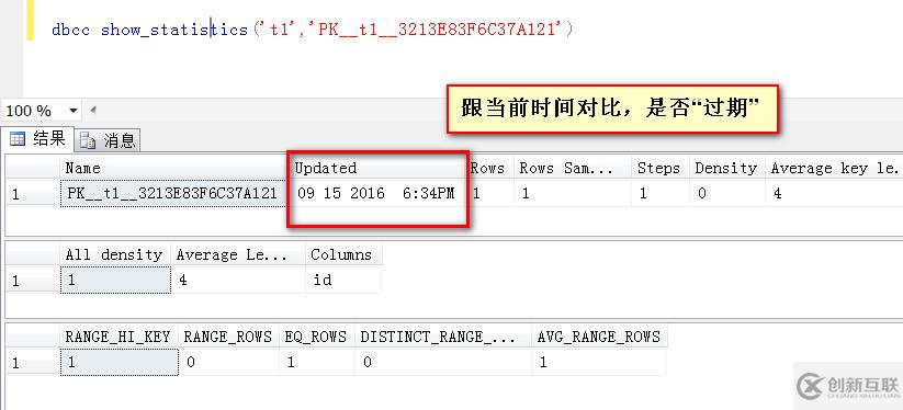 SQL Server如何統計信息更新時采樣百分比對數據預估準確性的影響