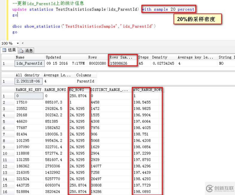 SQL Server如何統計信息更新時采樣百分比對數據預估準確性的影響