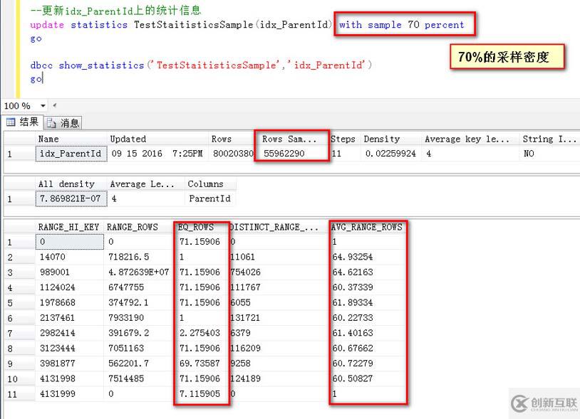 SQL Server如何統計信息更新時采樣百分比對數據預估準確性的影響