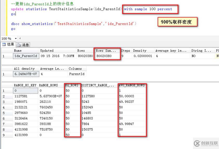 SQL Server如何統計信息更新時采樣百分比對數據預估準確性的影響