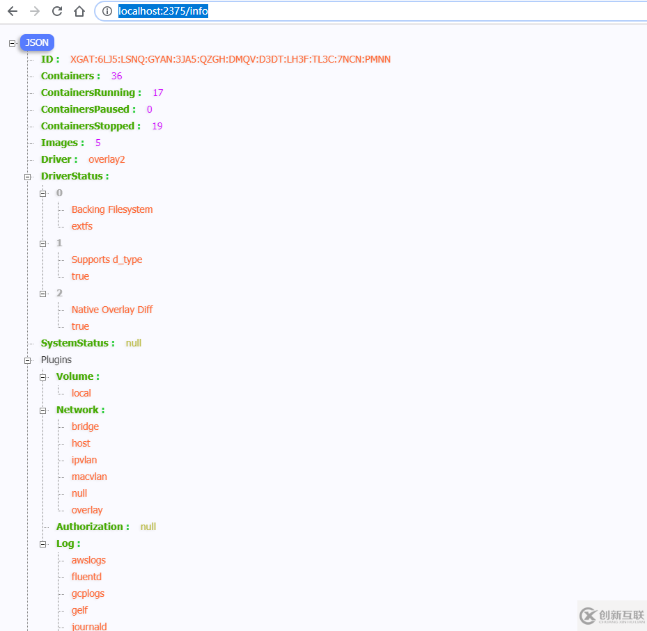 如何基于spring-boot和docker-java實現對docker容器的動態管理和監控功能