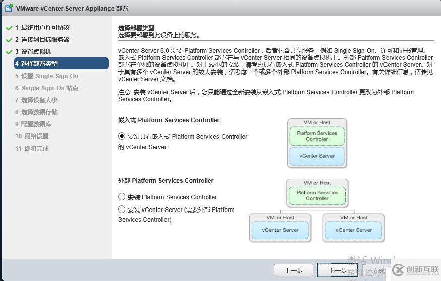 vcenter6.0安裝