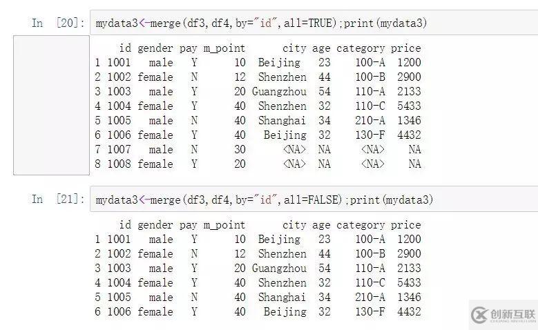 Python中怎么實現數據合并與追加