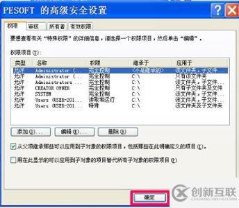 win7更改權(quán)限拒絕訪問怎么解決