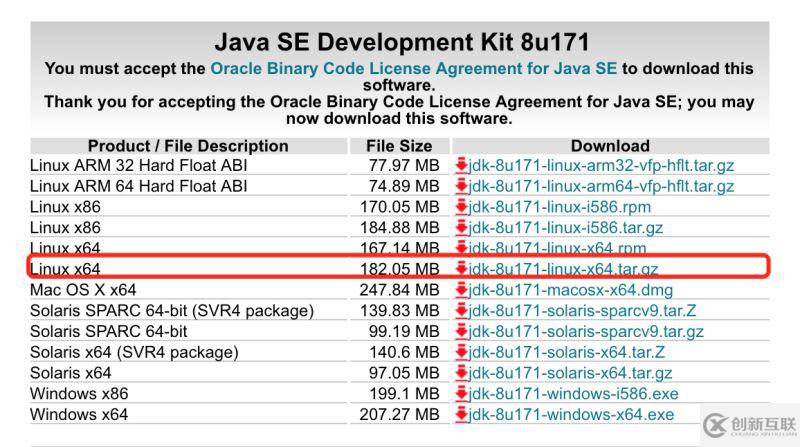 JDK Tomcat MySQL怎么在Linux系統中安裝