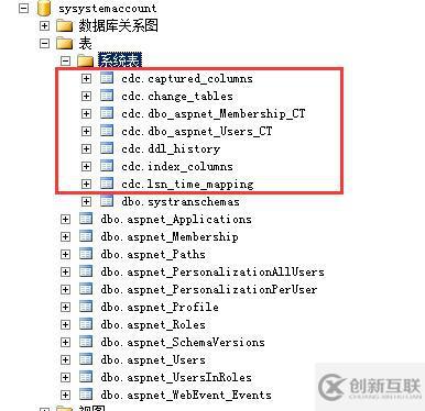 使用MS sql CDC功能記錄用戶登錄情況