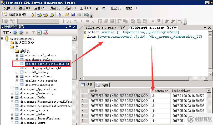 使用MS sql CDC功能記錄用戶登錄情況