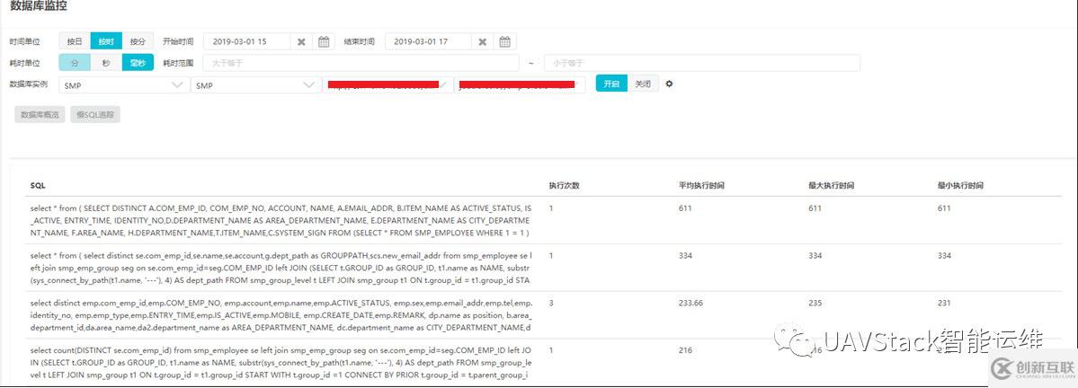 UAVStack的慢SQL數據庫監控功能及其實現是怎樣的