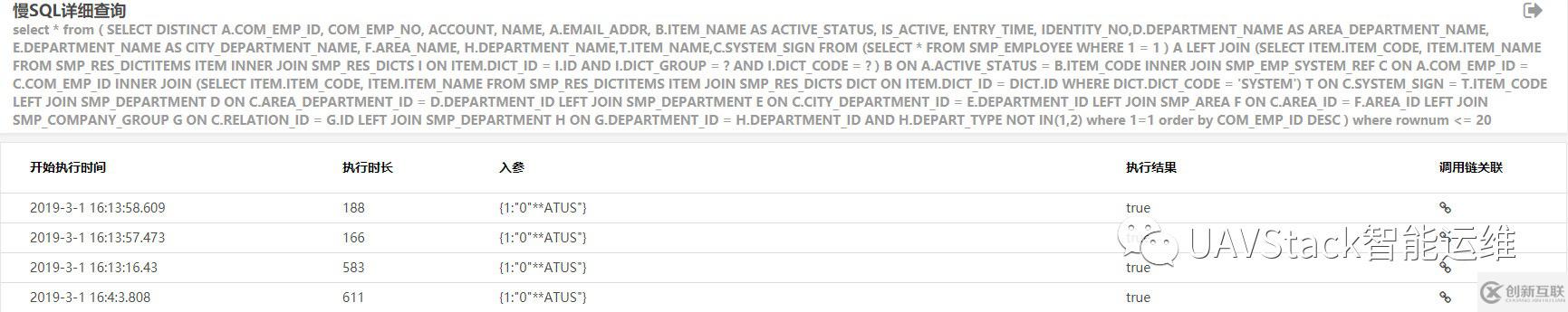 UAVStack的慢SQL數據庫監控功能及其實現是怎樣的