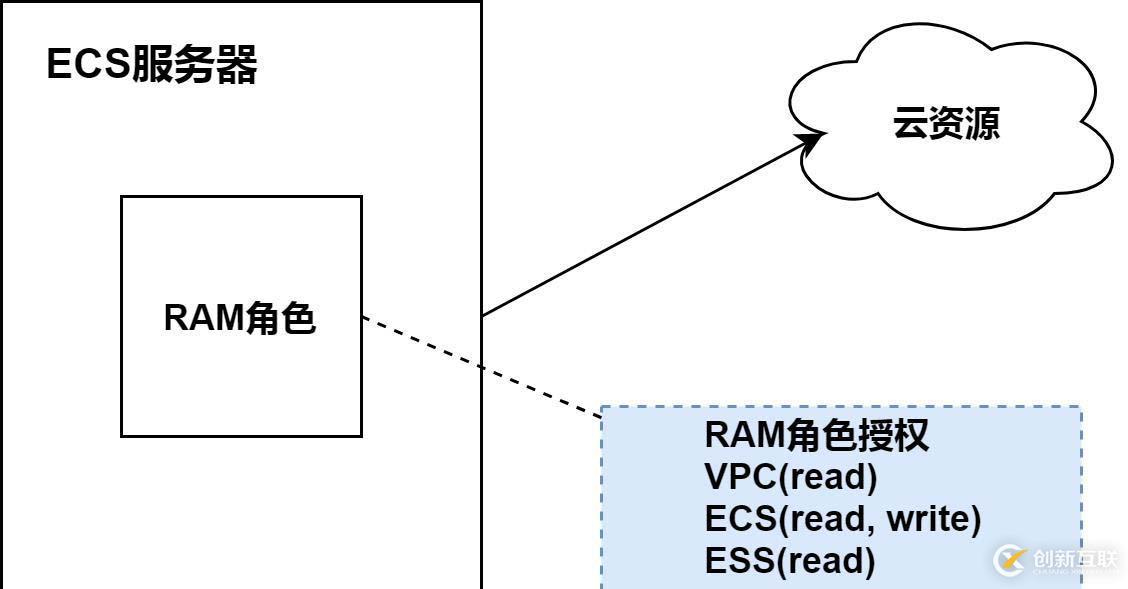 關于IDEA常見設置和優(yōu)化功能的分析