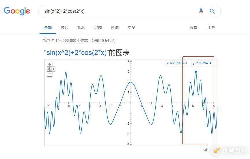 python實現爬山算法的思路詳解