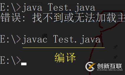 java環(huán)境配置及安裝的詳細步驟