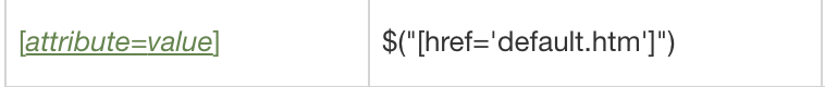 使用JavaScript怎么實(shí)現(xiàn)數(shù)據(jù)雙向綁定