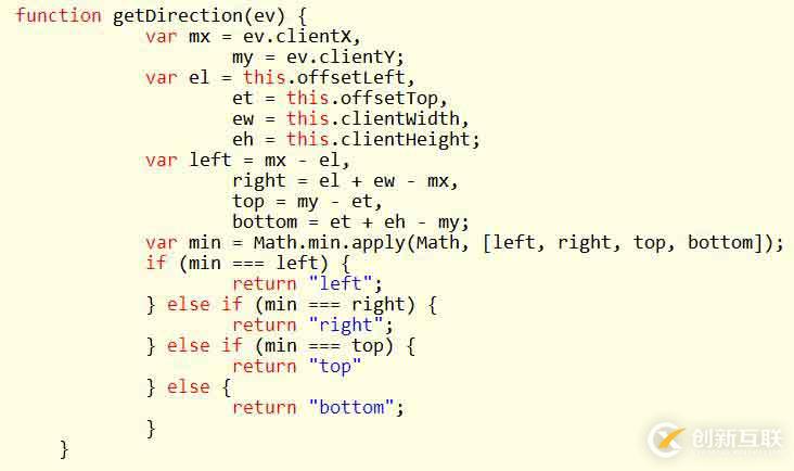 JavaScript獲取鼠標(biāo)移入div方向的方法