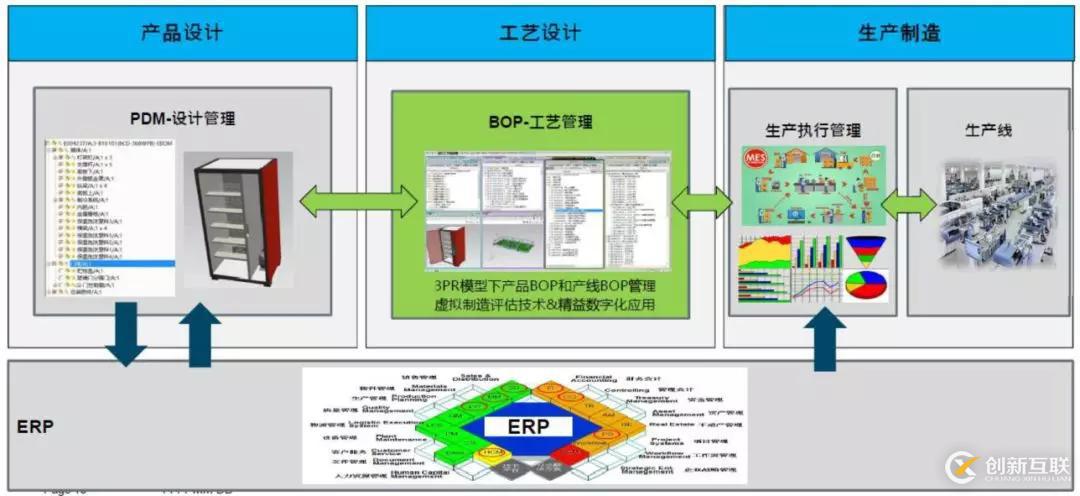 復工背后的“防斷鏈”指南：探尋智能制造的堅實底座