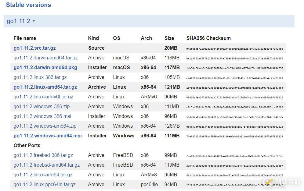 win7中go語言的安裝方法