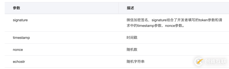 nodejs微信開發之接入的示例分析