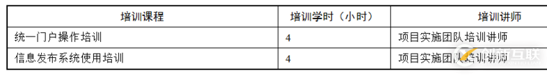 項目實施方案