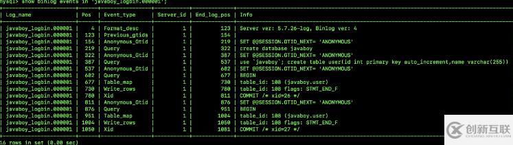 MySQL的binlog怎么使用