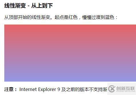 css3如何定義漸變效果