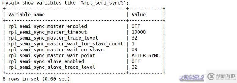 MySQL高可用集群之MHA