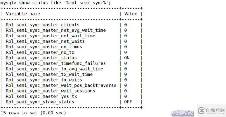 MySQL高可用集群之MHA