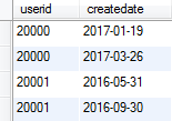 如何使用mysql計算本年用戶大未登錄時間段