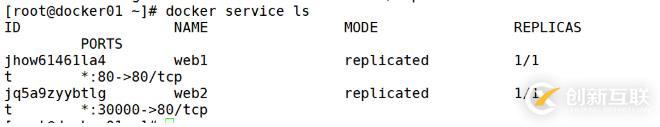 Docker swarm集群的搭建部署