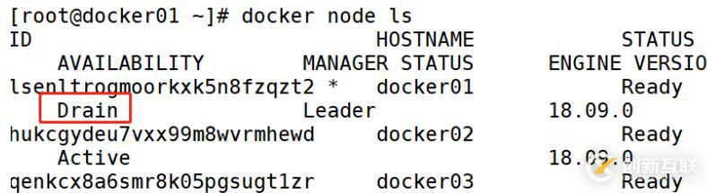 Docker swarm集群的搭建部署