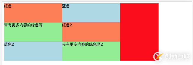 python如何讀取excel數據并且畫圖