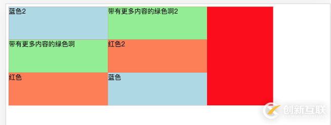 python如何讀取excel數據并且畫圖