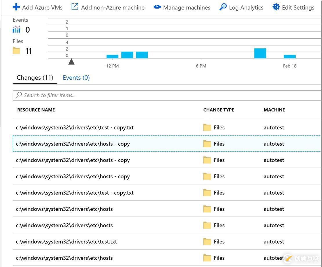 Azure實踐之change tracking監控文件內容