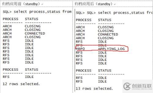 oracle Dataguard數據庫不同步處理備忘