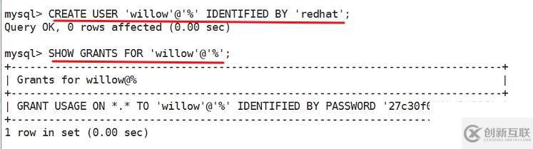 linux下關系型數據庫解釋及mysql基本命令詳解