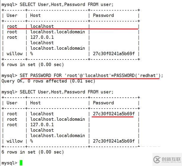 linux下關系型數據庫解釋及mysql基本命令詳解