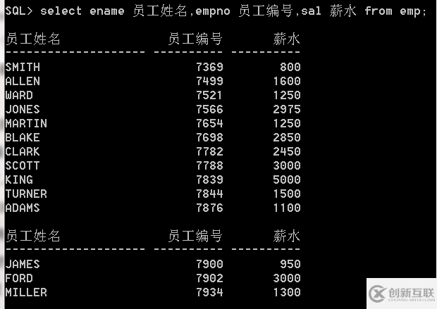 oralce簡單條件查詢練習