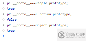 javascript怎樣實現create方法