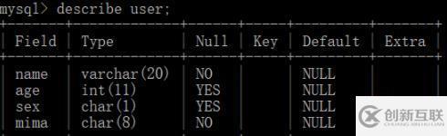 Python如何連接Mysql實現圖書借閱系統