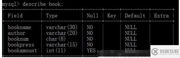 Python如何連接Mysql實現圖書借閱系統