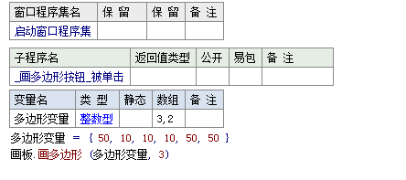 易語言在畫板中畫出多個頂點相連組成多邊形的方法