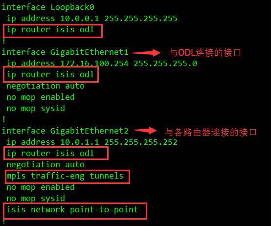 EVE-NG之OpenDayLight控制MPSL實驗