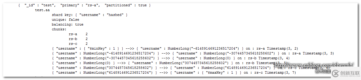 MongoDB分片鍵的示例分析