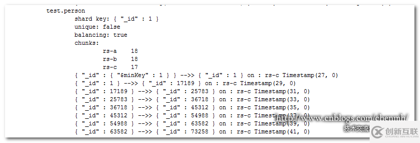 MongoDB分片鍵的示例分析