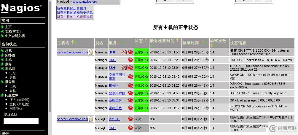 監控之nagios的安裝部署（監控本機及其他主機的配置+警報機制的配置）