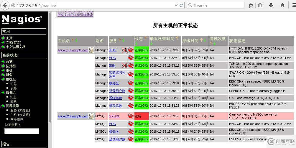 監控之nagios的安裝部署（監控本機及其他主機的配置+警報機制的配置）