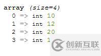 php如何給數組增加一個數組元素