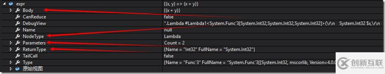 C#表達(dá)式樹的簡單介紹