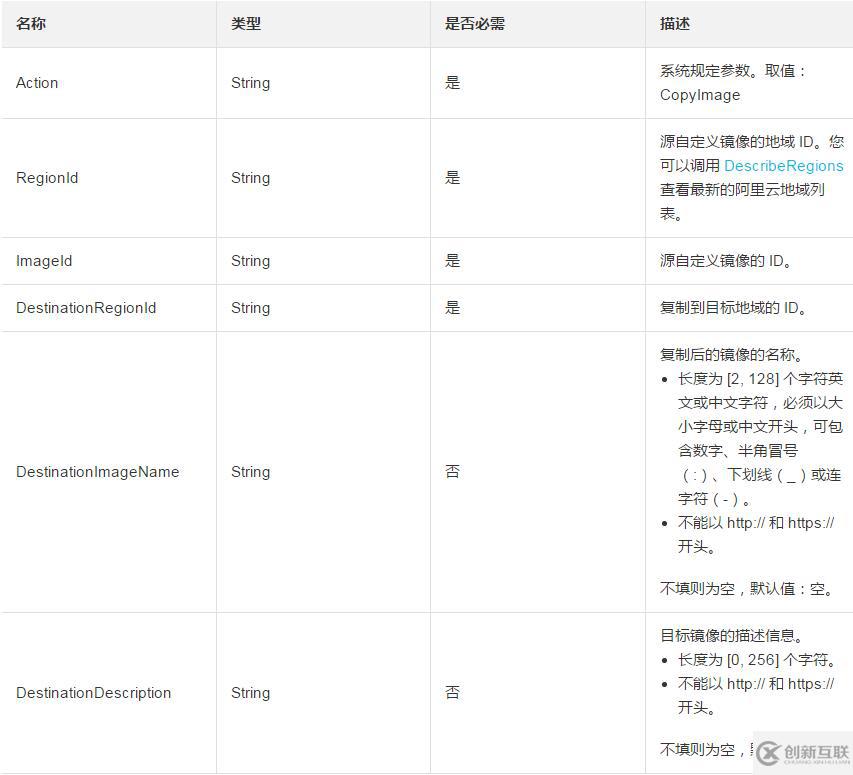 復制一個地域下自定義鏡像到其他地域的方法