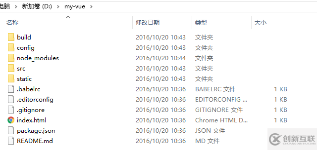 怎么使用vue2.0創建的項目