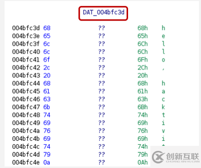 怎么利用Ghidra逆向分析Go二進(jìn)制程序